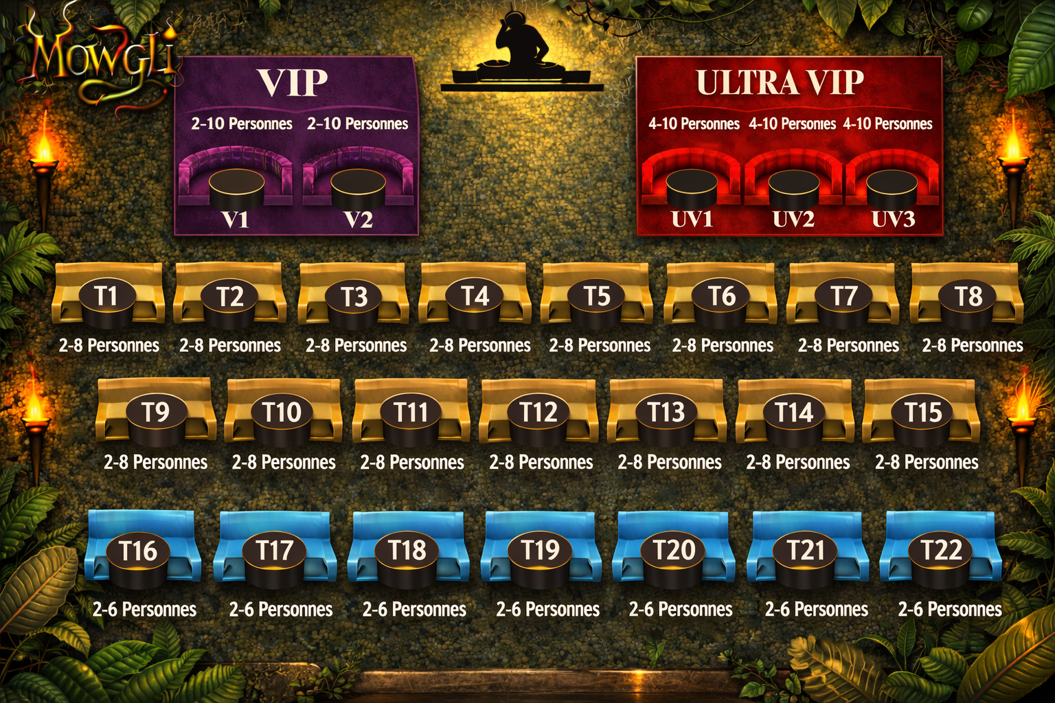Plan des tables Mowgli